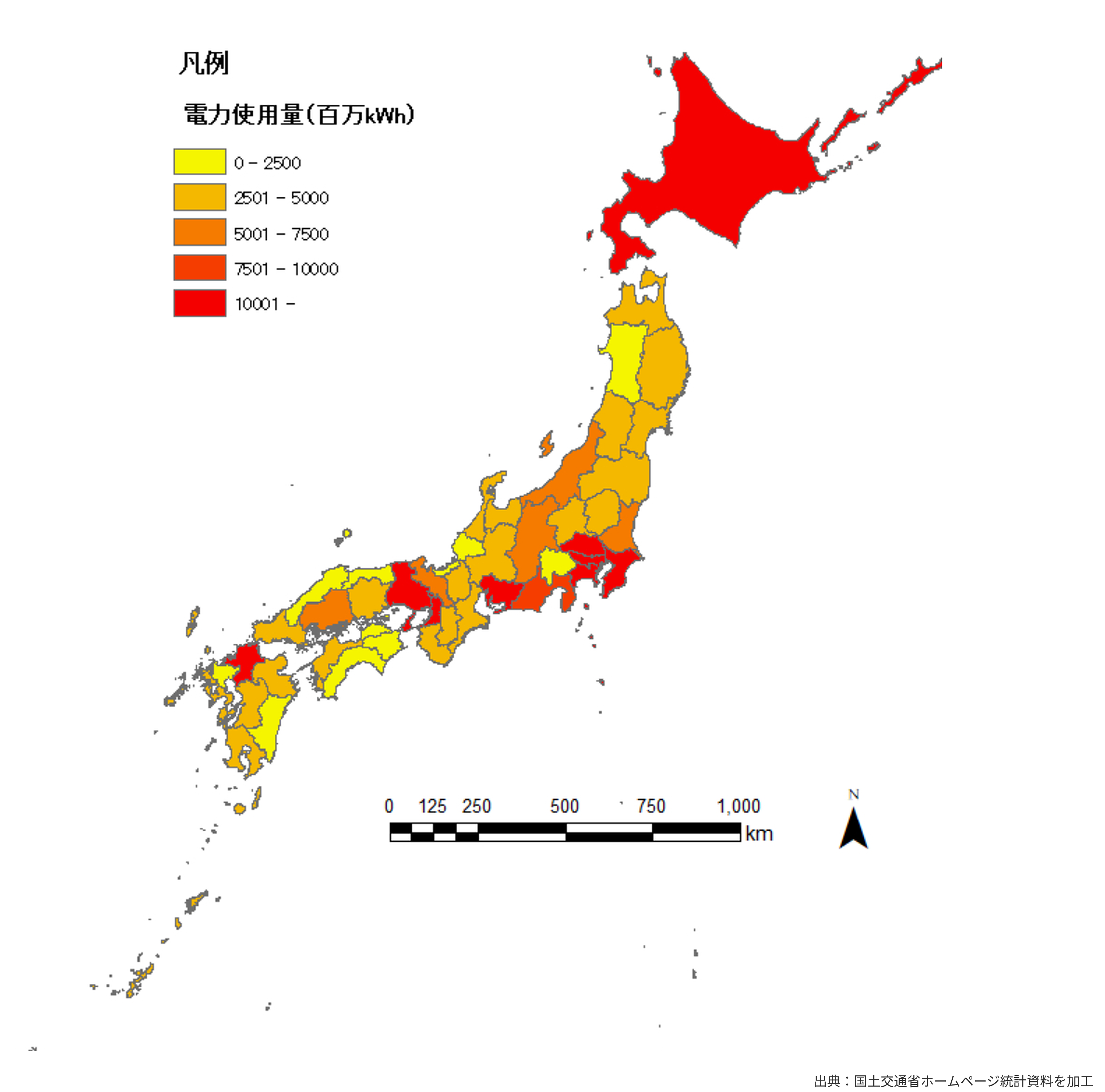 電力使用量